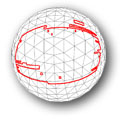 Footprint Service